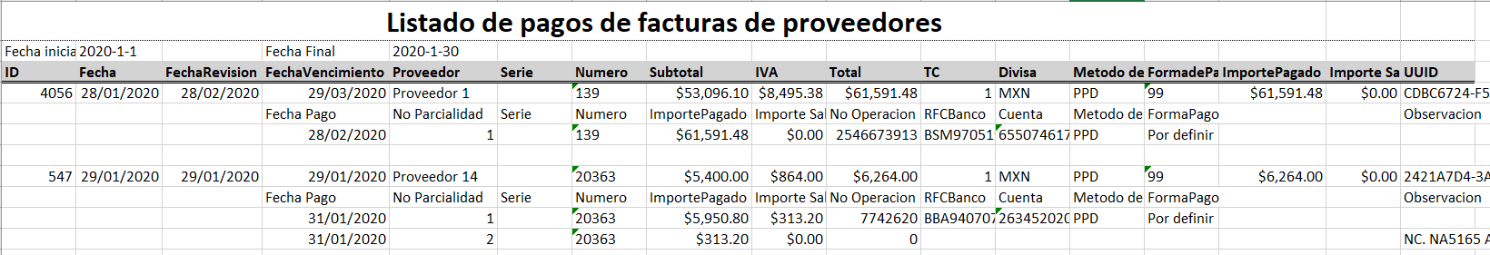 Acceso a Vendedores